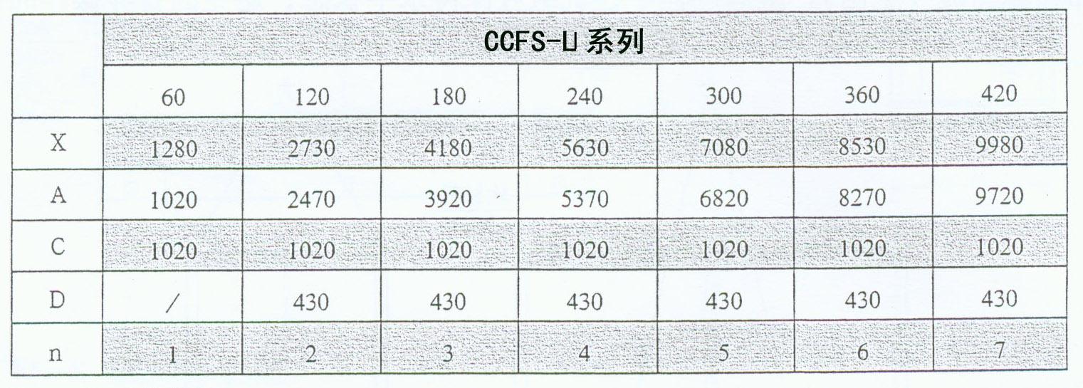 攻略60系列模塊式風冷熱泵機組圖片