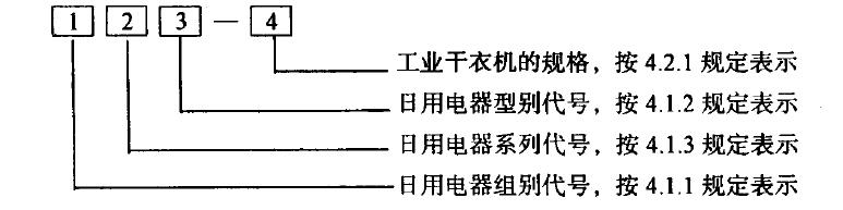 工業(yè)干衣機(jī)的型號(hào)及其含義